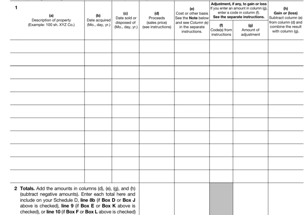 IRS Form 8949 Transaction Reporting Table with Column Headers IRS Form 8949 capital asset transaction table with 8 columns: (a) Description of property, (b) Date acquired, (c) Date sold or disposed, (d) Proceeds/sales price, (e) Cost or other basis, (f) Adjustment code(s), (g) Amount of adjustment, (h) Gain or loss. Includes multiple blank rows for transaction entries and Row 2 for totals referencing Schedule D line 8b, 9, or 10 based on applicable box selection.