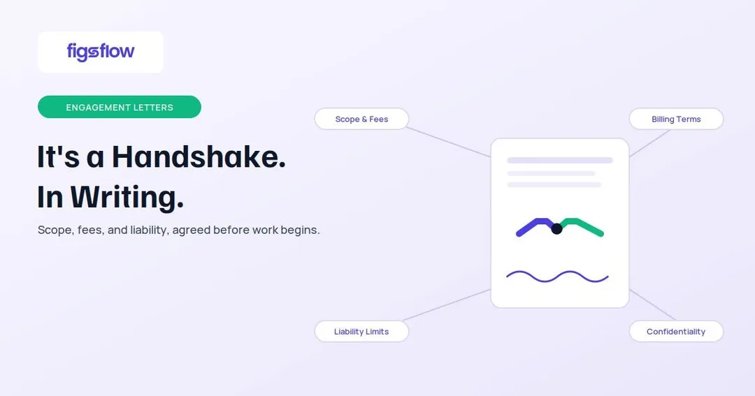 Feature Image Blog