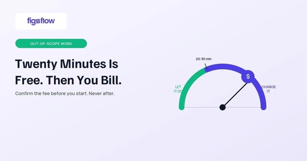 A graphic illustrating billing policy for out-of-scope work.
